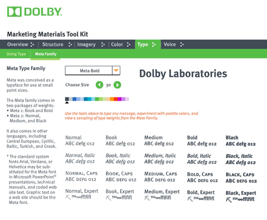 Dolby brand system information architecture, short view