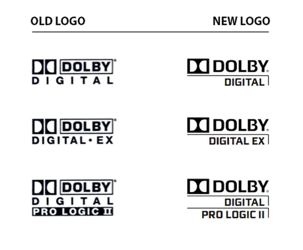 Dolby brand toolkit in application, short view